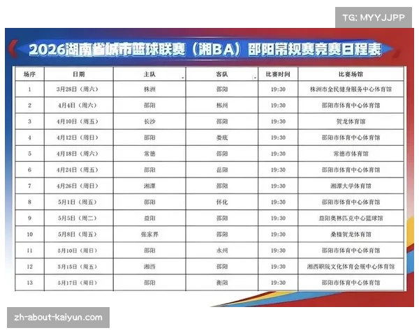 剩余赛程强度分布不均 部分球队将面临连续客场考验